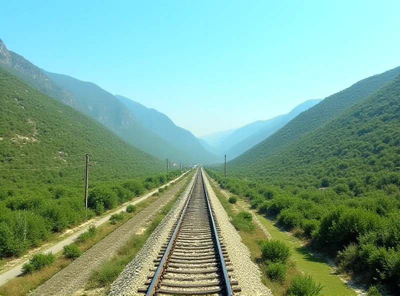 A panoramic view of the Baku-Tbilisi-Kars railway line winding through mountainous terrain.