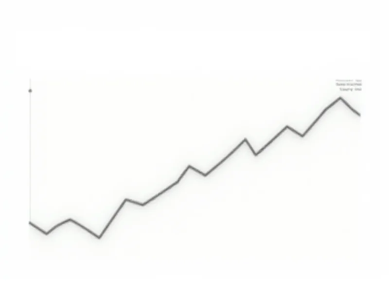 Chart showing the fluctuation of the dollar exchange rate