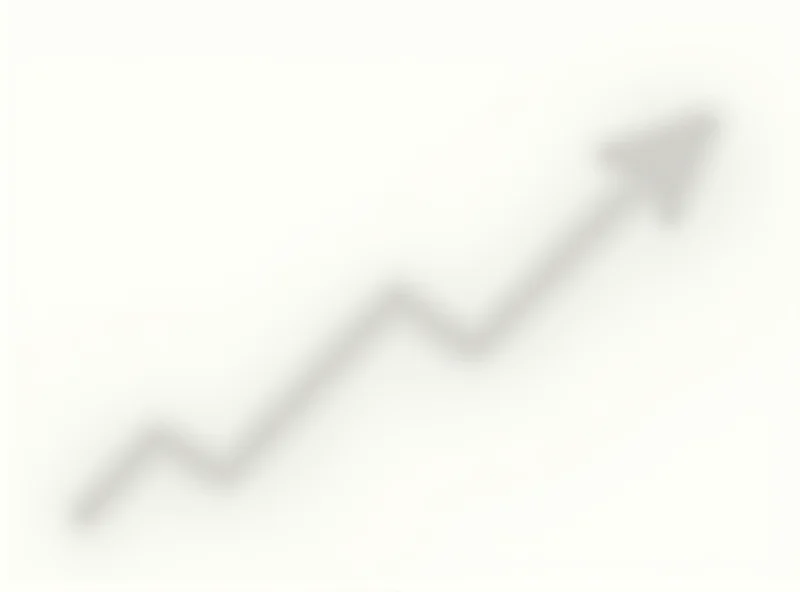 Chart showing stock market performance with an upward trend, but also displaying caution signs
