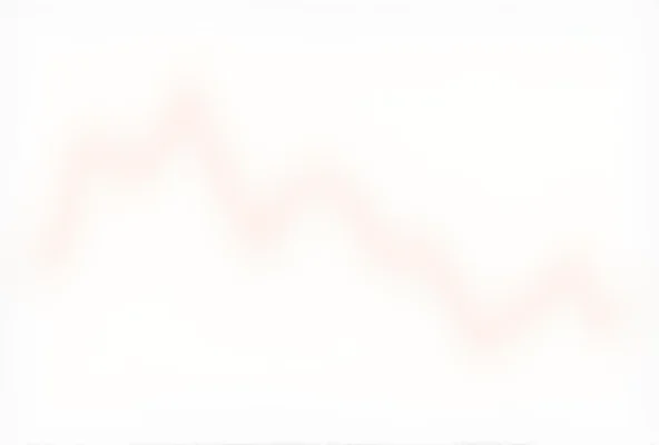 A graph showing declining economic growth.